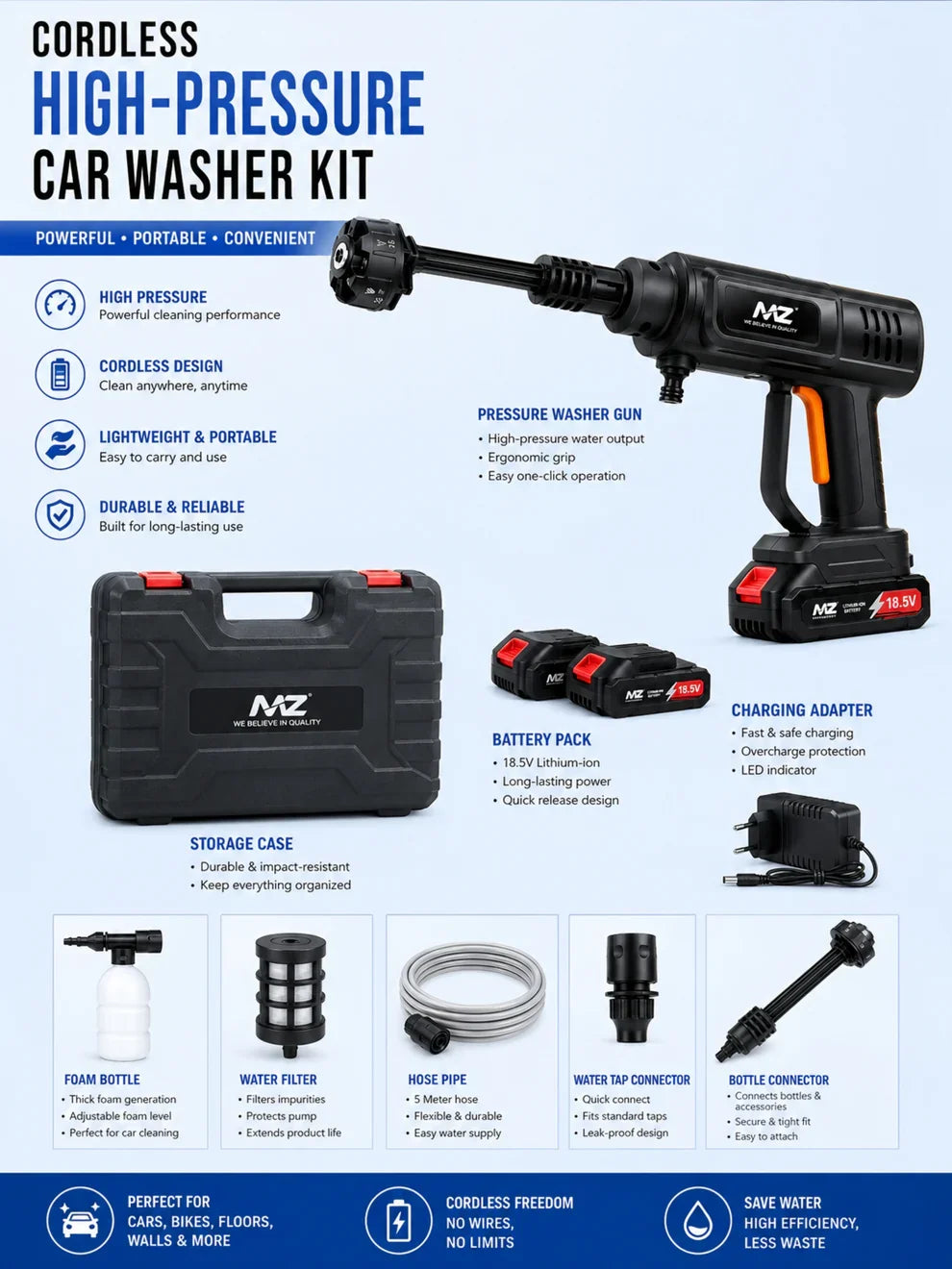 MZ Cordless Portable Pressure Washer Kit – cordless – product features and specifications