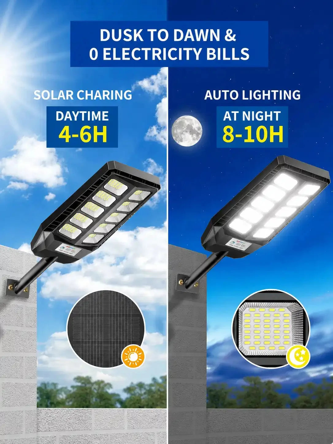 Solar LED Outdoor Light with Motion Sensor and Remote — 180 LEDs – solar outdoor light – side angle view