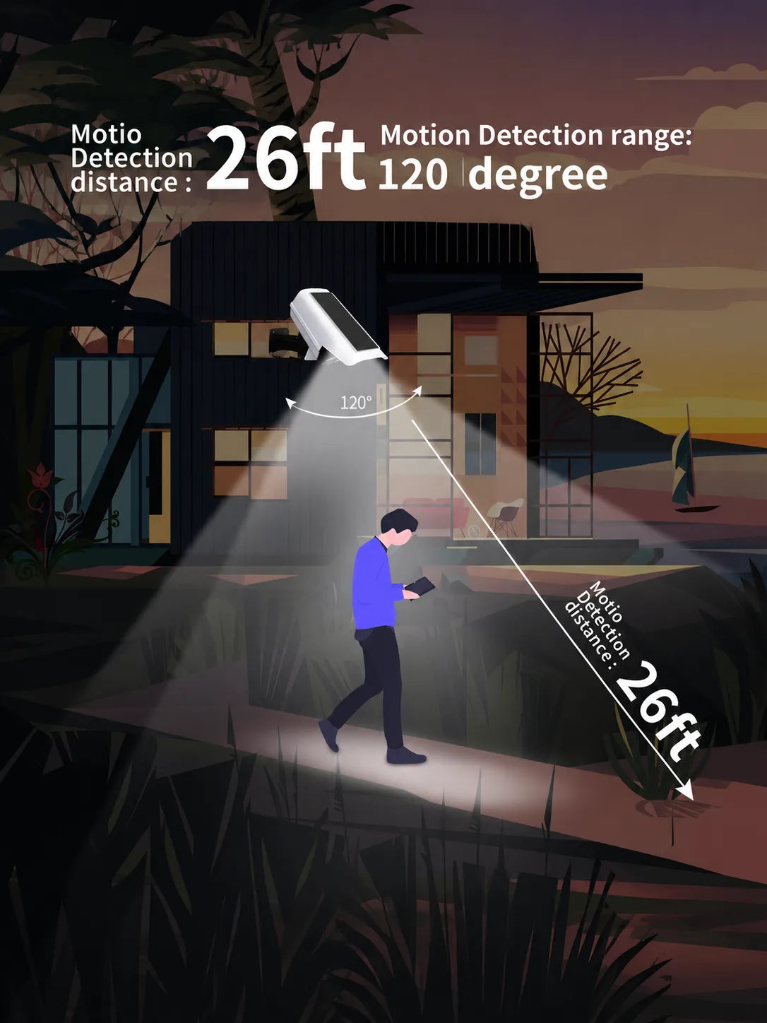 Solar Motion Sensor Security Light with Dummy Camera Look – outdoor LED – product accessories and contents
