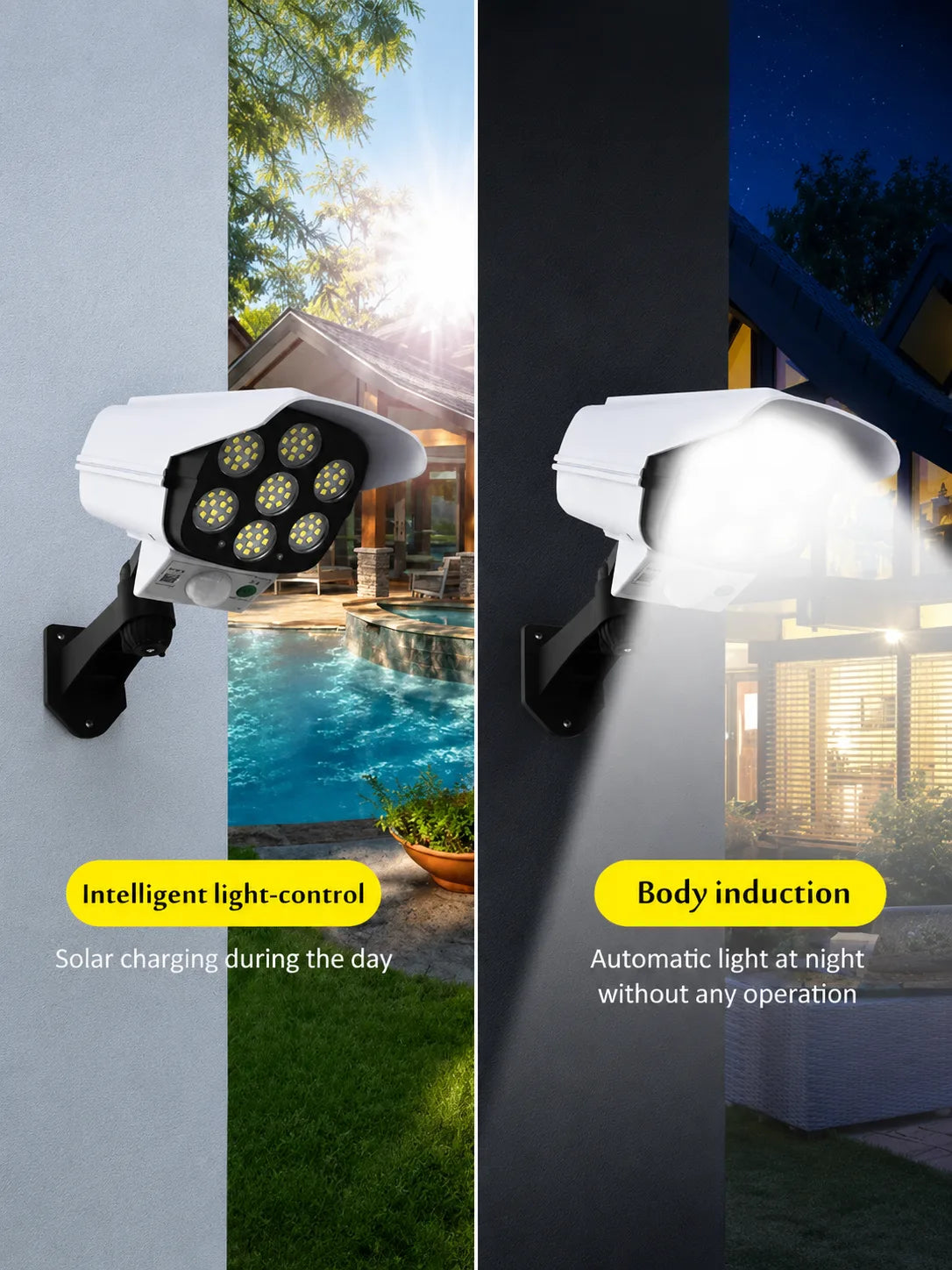 Solar Motion Sensor Security Light with Dummy Camera Look – solar powered – close-up detail view